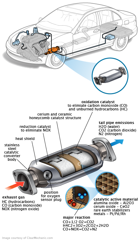 See B1631 repair manual