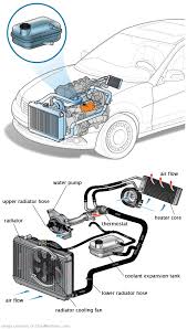 See B1631 in engine
